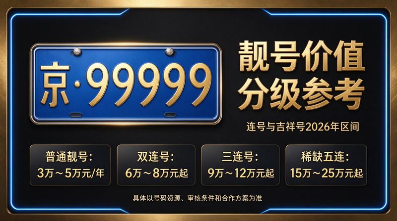 车牌交易法律风险